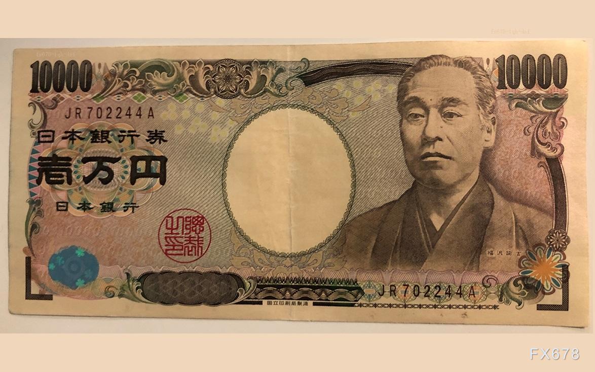 英镑兑日元回落至200关口上方，聚焦英国CPI与央行决议